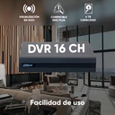 Kit CCTV Dahua XVR1B16-I, largo 14.9 cm, altura 7 cm, profundidad 7 cm