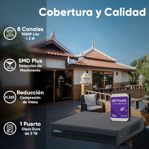 Kit Cronos HFW1200CM-MED-SC, potencia 2.7 W, conectividad BNC