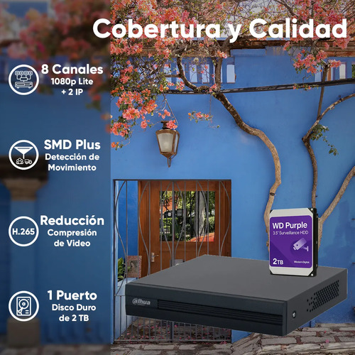Kit Cronos HFW1200CM-MED-SC, potencia 2.7 W, conectividad BNC