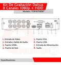 DVR Pentahíbrido Dahua XVR1A08, cantidad de canales 8, embalaje del envío bolsa