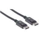 Cable DisplayPort 1.2 Manhattan, blindaje foil y malla trenzada