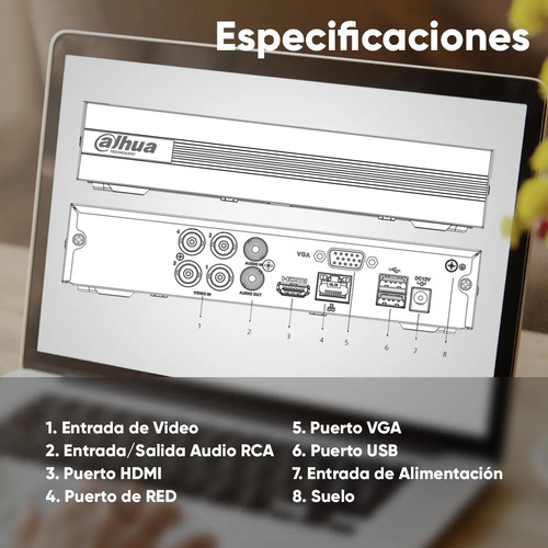 Kit CCTV Dahua B1A21N-LOW-SC, lugares de montaje Techo,Pared