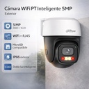 Kit 16 cámaras Wi-Fi PT Dahua DH-P3I-PV, tipos de conexiones con cable