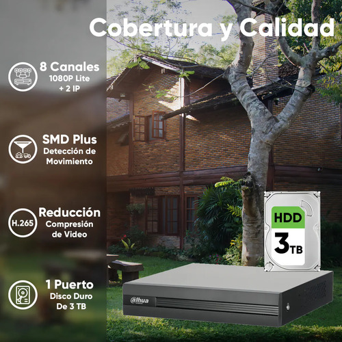 Kit Dahua B1A21N-MED-CC, material externo policarbonato, lugares de montaje Pared,Techo