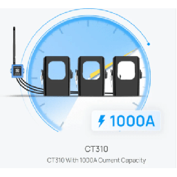 Medidor de corriente LoRaWAN Milesight CT310-915M 1000 A