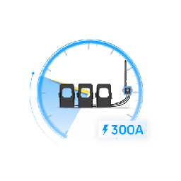 Medidor de corriente LoRaWAN Milesight CT303915M 3F 300A