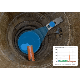 Sensor de distancia LoRaWAN Milesight EM410RDL915M radar