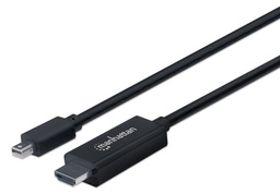 Cable Mini DisplayPort a HDMI Manhattan 153232 1.8 m 1080p