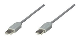 Cable USB Manhattan 317887 A macho a A macho 1.8 m gris